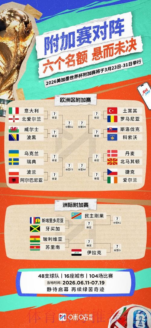 2026世界杯滚球在线平台解析 2026世界杯滚球在线平台解析