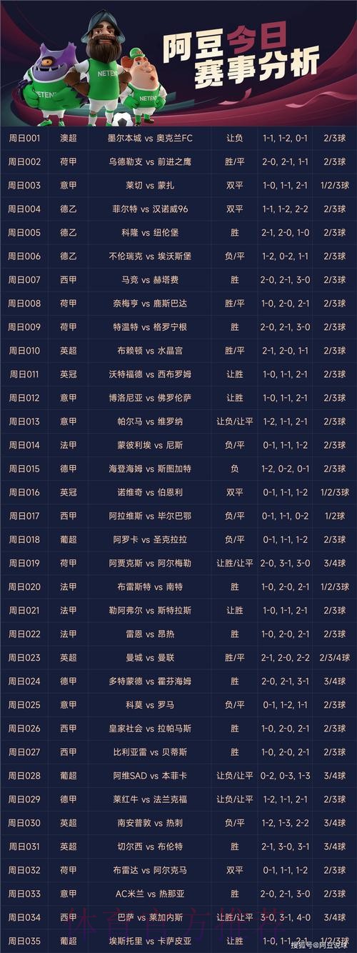 世界杯买球官网最佳推荐平台分析