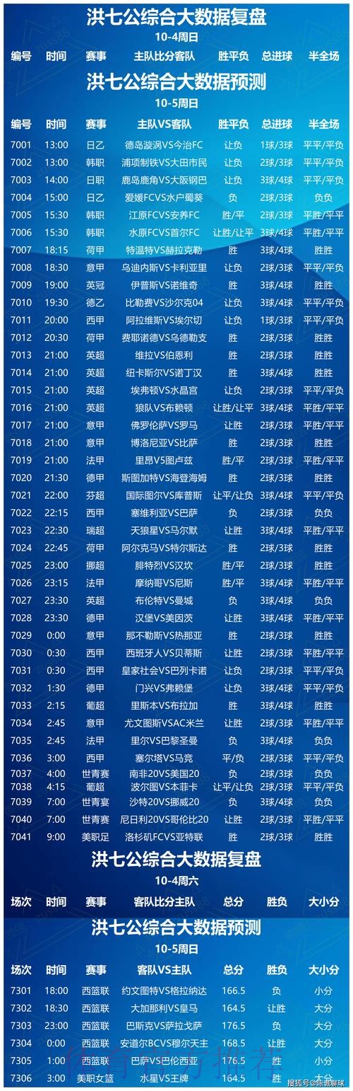 世界杯买球官网最佳推荐平台分析