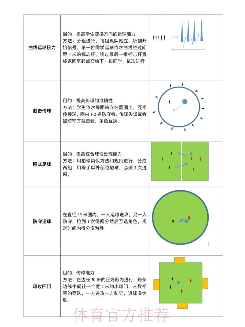 深入解析世界杯滚球推荐全站策略 深入解析世界杯滚球推荐全站策略