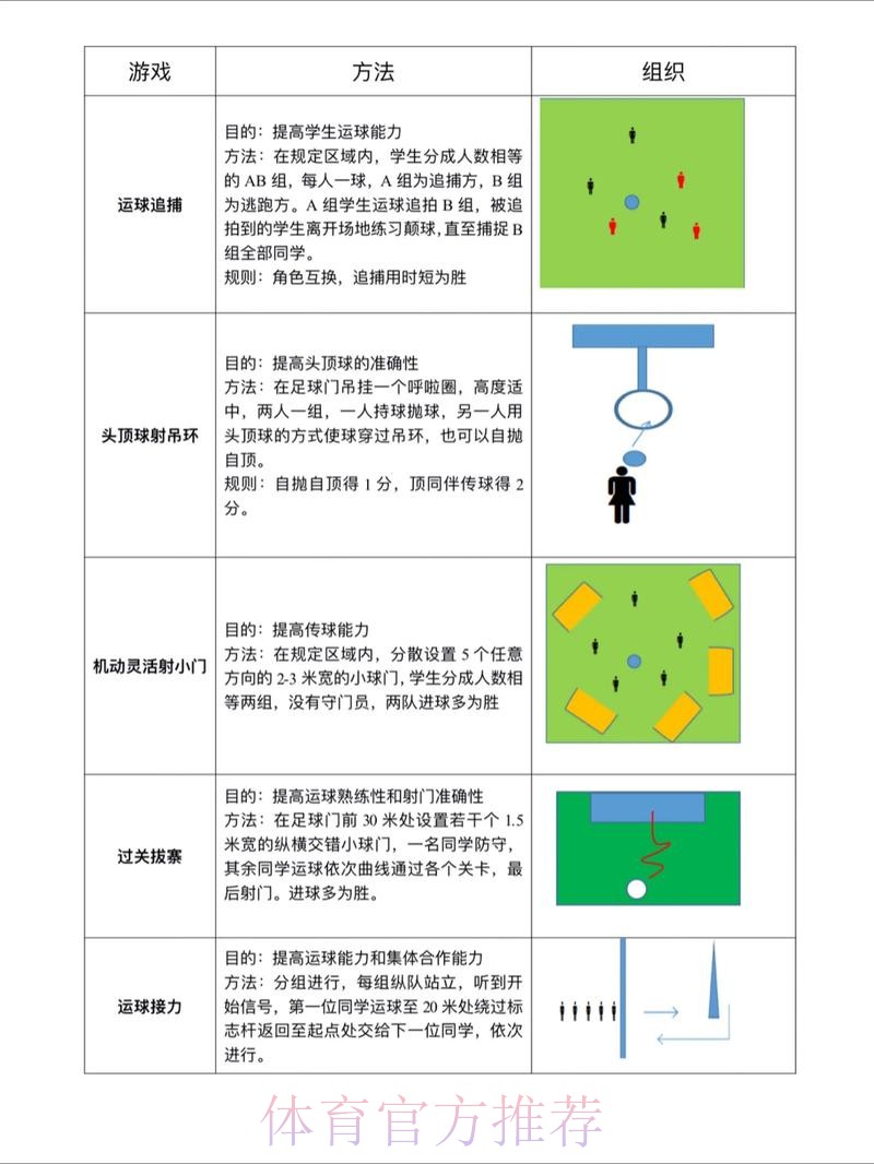 深入解析世界杯滚球推荐全站策略 深入解析世界杯滚球推荐全站策略