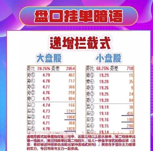 如何选择世界杯盘口正规平台 如何选择世界杯盘口正规平台